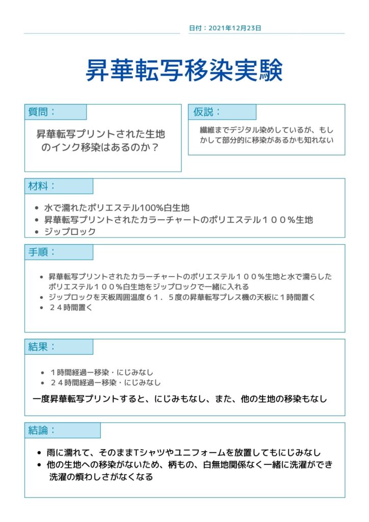 昇華転写移染実験